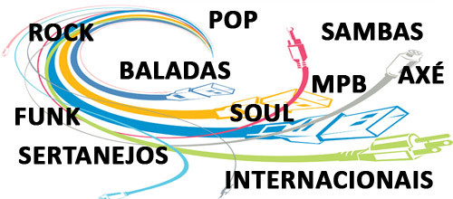 gêneros musicais, rock, popo, sambas, mpb, funk, balads, soul