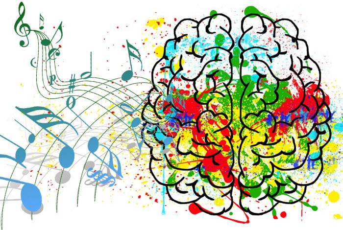 design ilustrativo do cérebro e notas musicais